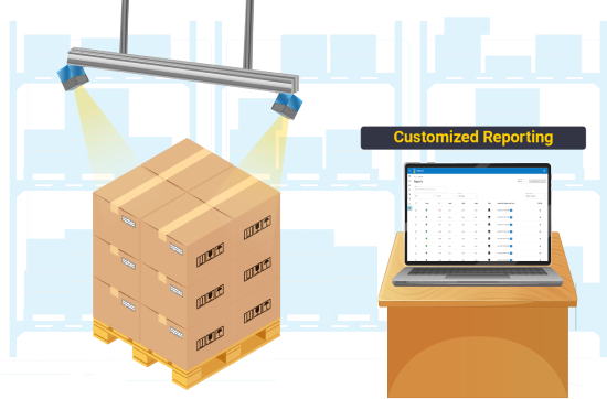 Customizable Reporting Feature