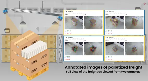 Pallet Additional Data Captured