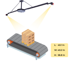 Over Conveyor