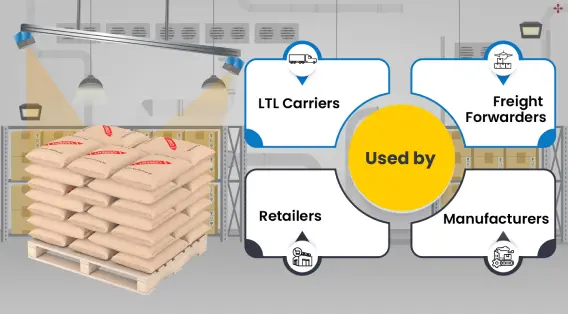 Pallet Dimensioner Uses