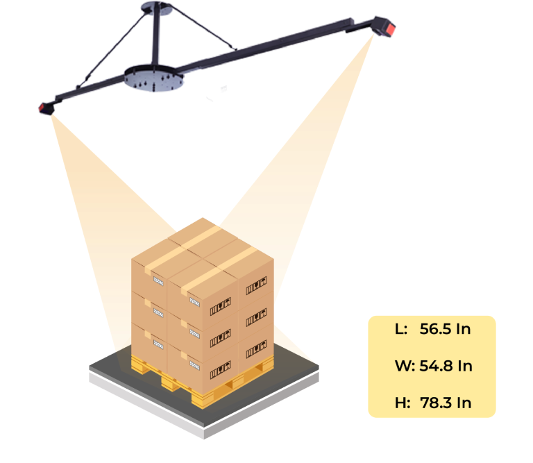 Floor Scales