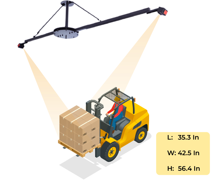 Pallet with Ultima Forklift Scales