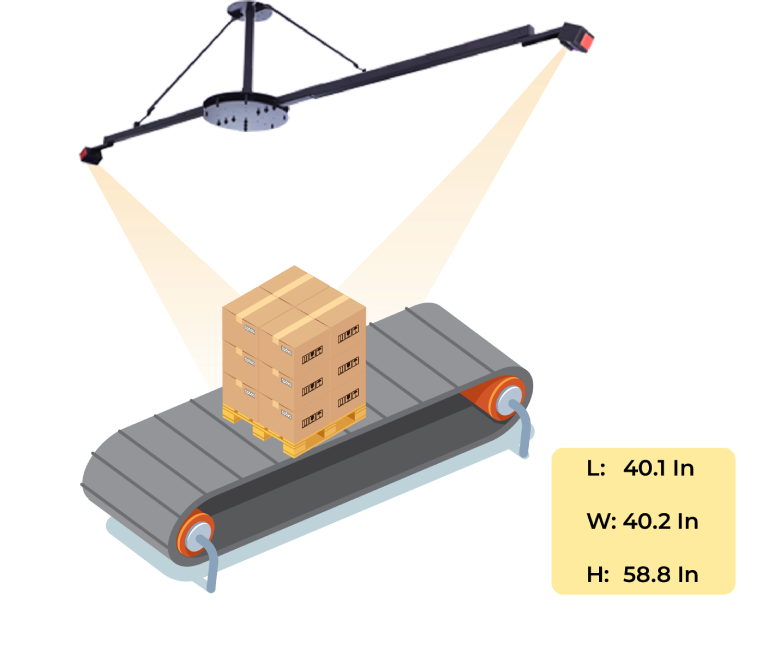 Pallet with Ultima In-line systems