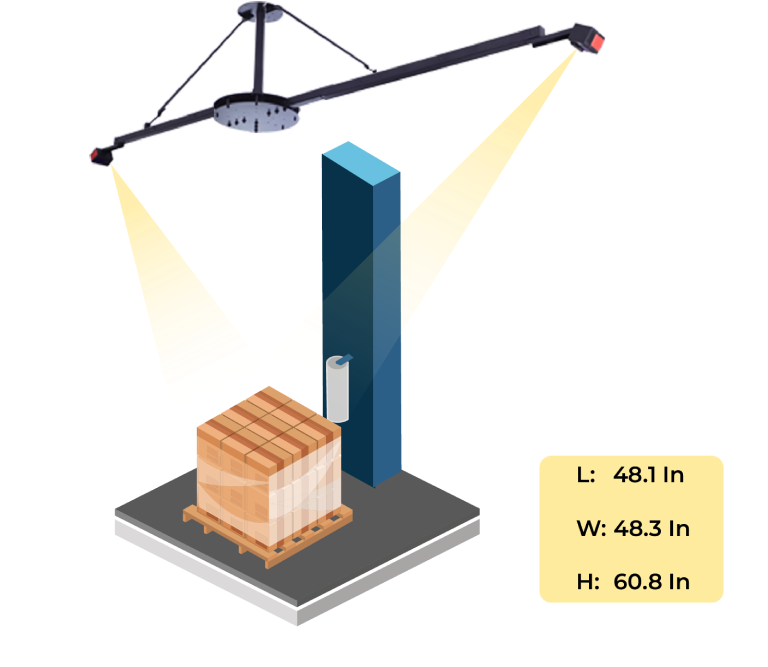 Pallet Wrapper
