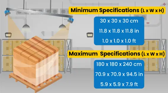 Pallet Min and Max Specs