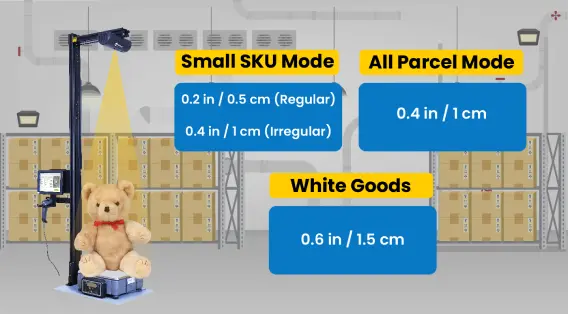 Parcel Accuracy