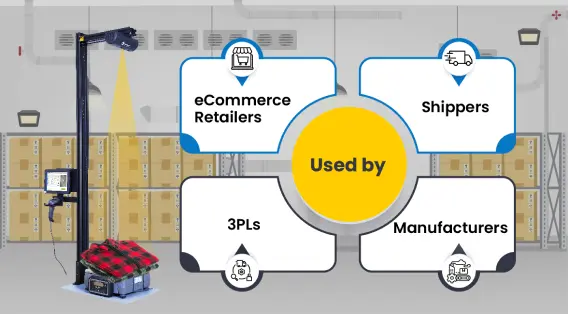 Parcel Dimensioner useage