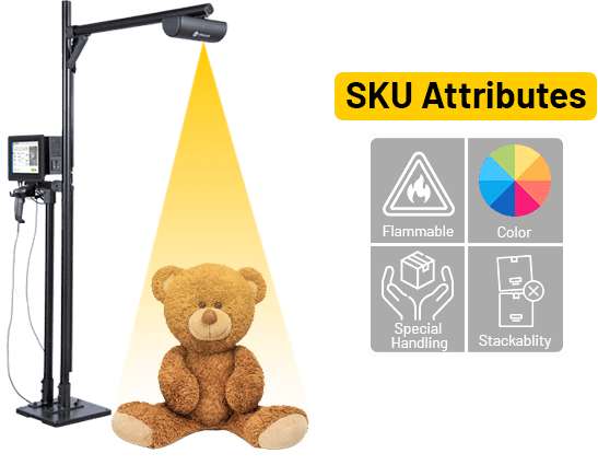 SKU master data